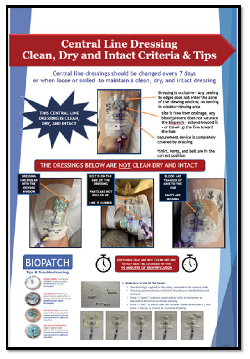 Improving Maintenance of Central Line Dressing to Reduce Risk of Central Line-Associated Bloodstream Infections in an Acute-Care Setting