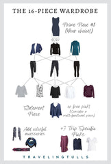 What to Wear on a European River Cruise Adventure